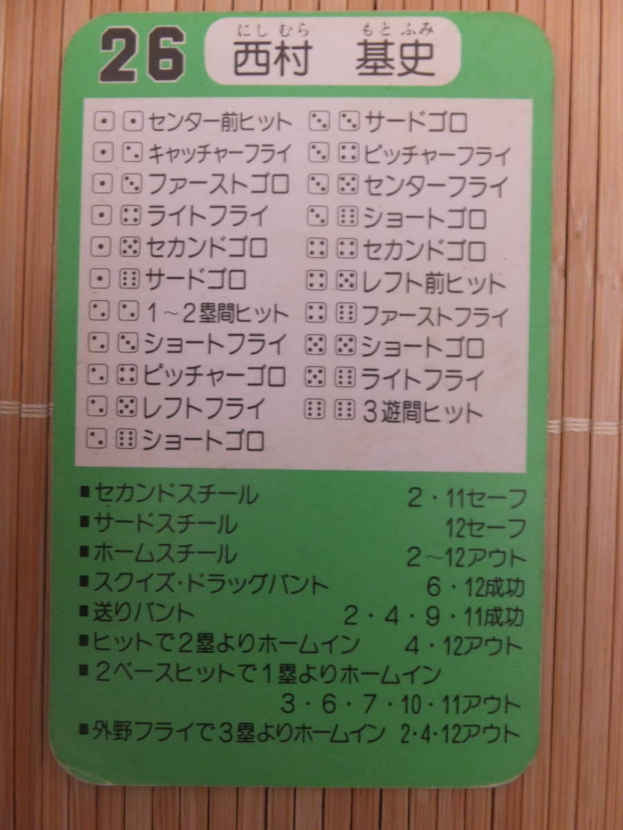 タカラ プロ野球カードゲーム 62年 日本ハムファイターズ　西村 基史（1枚）_画像2