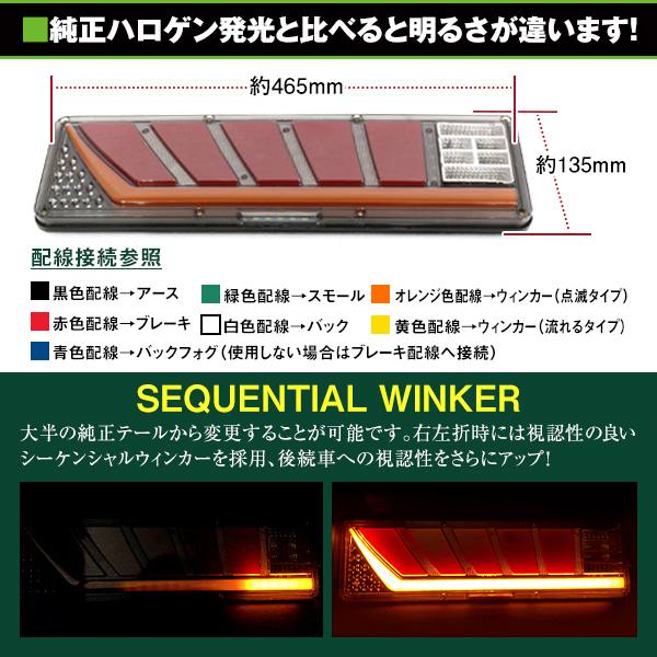 送料無料 24V トラック LED テールランプ シーケンシャル 流れるウインカー ファイバー ふそう 日野 マツダ いすゞ デコトラ カスタム_画像3