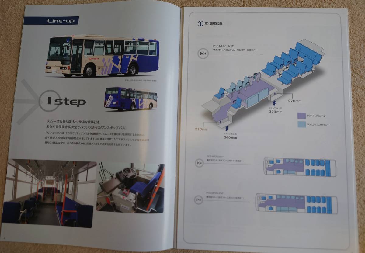 ★08.1 三菱ふそう エアロスター 大型路線バス ワン/ノンステップ カタログ 全18P記載 の画像3