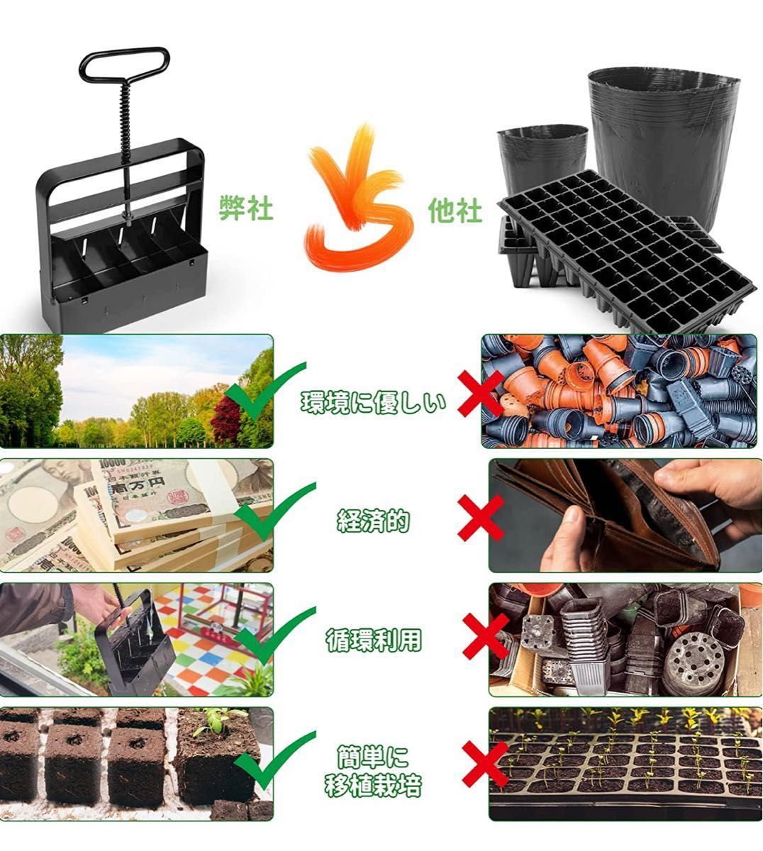 手動土壌ブロッカー 育苗用 ブロッカーメーカー 種子の育成 苗木 挿し木 温室に適用