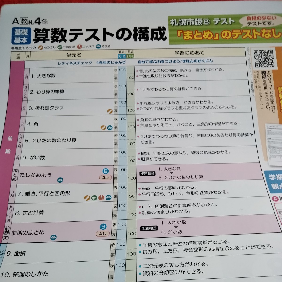 あ-014 基礎・基本 算数Aプラス 4年前 問題集 プリント ドリル 小学生 国語 算数 英語 社会 漢字 テキスト テスト用紙 文章問題 文溪堂※11_画像3