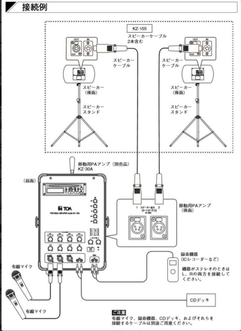 新品未使用 極美品 TOA ティーオーエー KZ-155 移動用PAスピーカー
