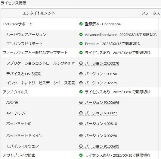 ▲Ω XX 13535# 保証有 Fortinet【 FG-60E 】FortiGate-60E ライセンス25年03月18日迄 FW：v6.0.9 領収書発行可・祝10000取引突破!_画像7