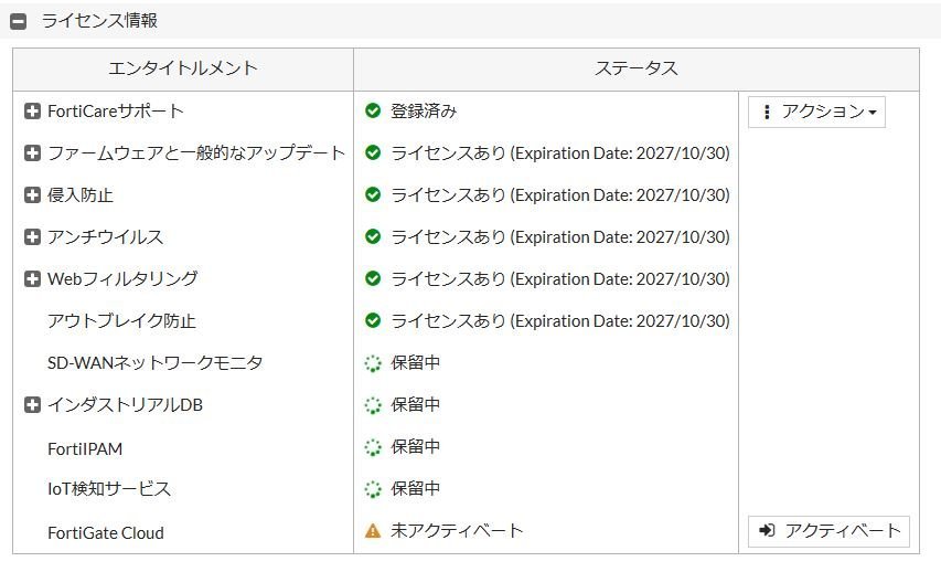 ▲Ω WA 11672♪ 保証有 Fortinet【FG-60F】FortiGate-60F ライセンス27年10月30日迄 FW：v6.4.9 領収書発行可・祝10000取引突破!の画像6