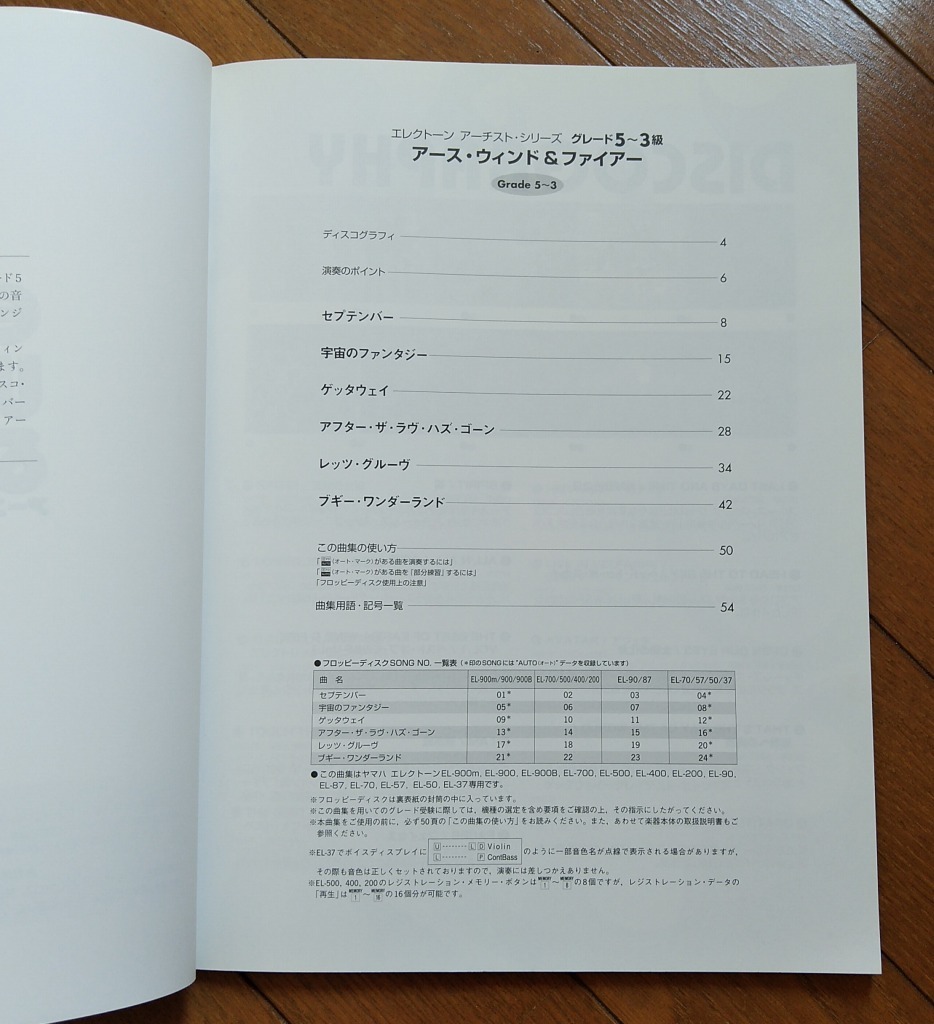 エレクトーン アース・ウィンド&ファイアー グレード 5～3級★Earth Wind and Fire ディスコ ソウル 上野みゆき 松下美千代 渡部薫の画像3