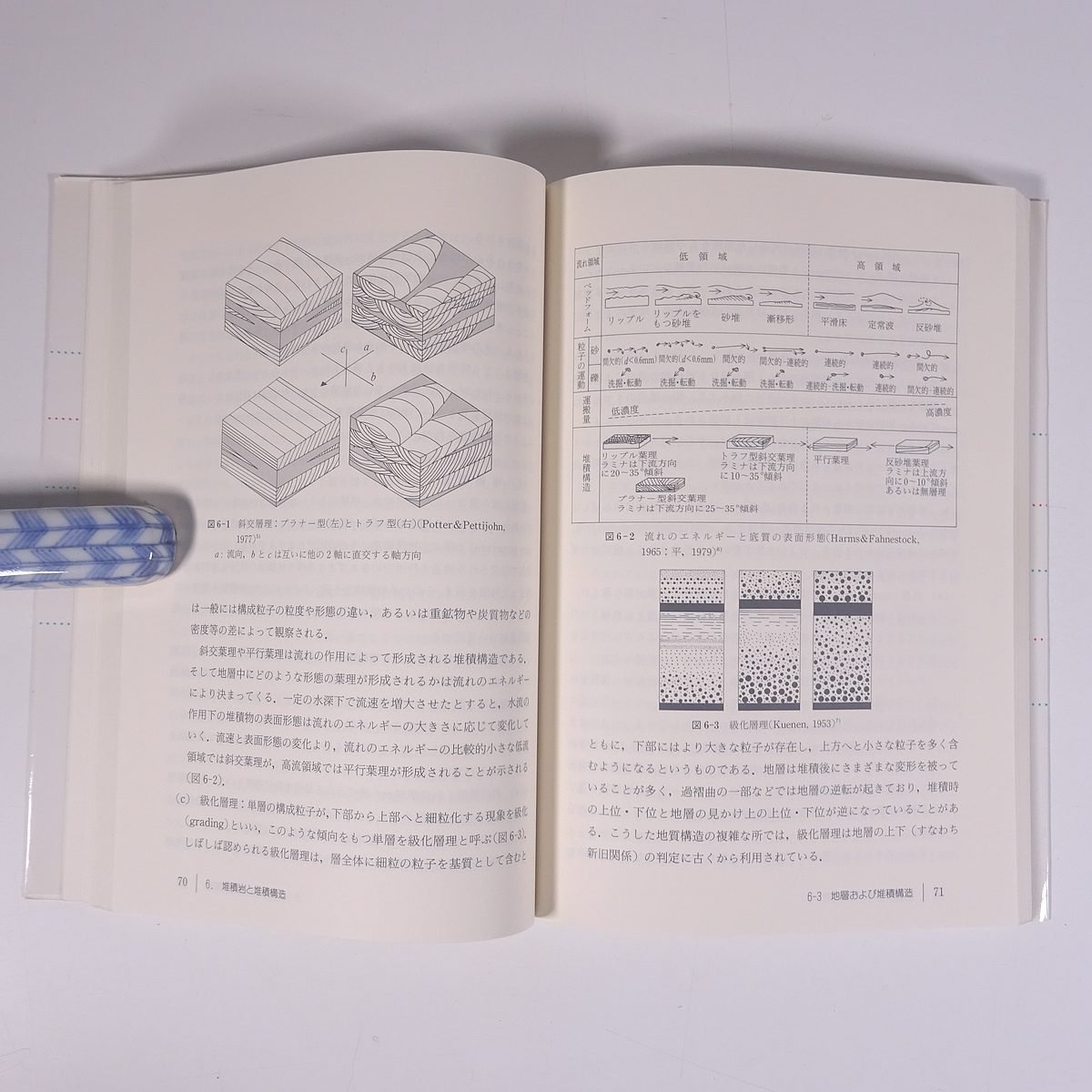 現代地球科学入門 鹿島愛彦ほか 学術図書出版社 1996 単行本 地学_画像8