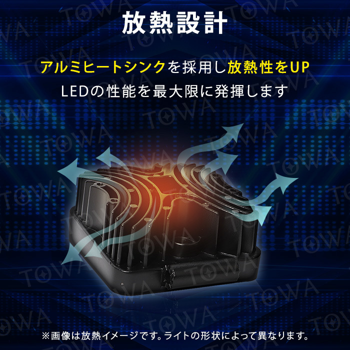 0806-4-64w 【3個】LED作業灯 イカ釣り フォグランプ 路肩灯 補助灯 12V24V バックランプ デッキライト ワークライト 軽トラ 荷台灯 集魚灯_画像5