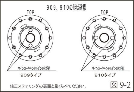 ワークスベル/Works Bell ステアリングボス 909 マツダ MS-8 MB5A ACC(オートクルーズコントロール) 1992年02月～1996年12月_画像2