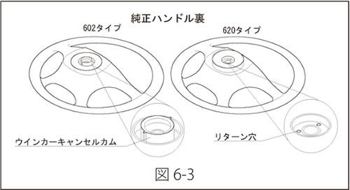 ワークスベル/Works Bell ステアリングボス 620 ニッサン ブルーバード U13 1995年01月～1995年12月_画像2