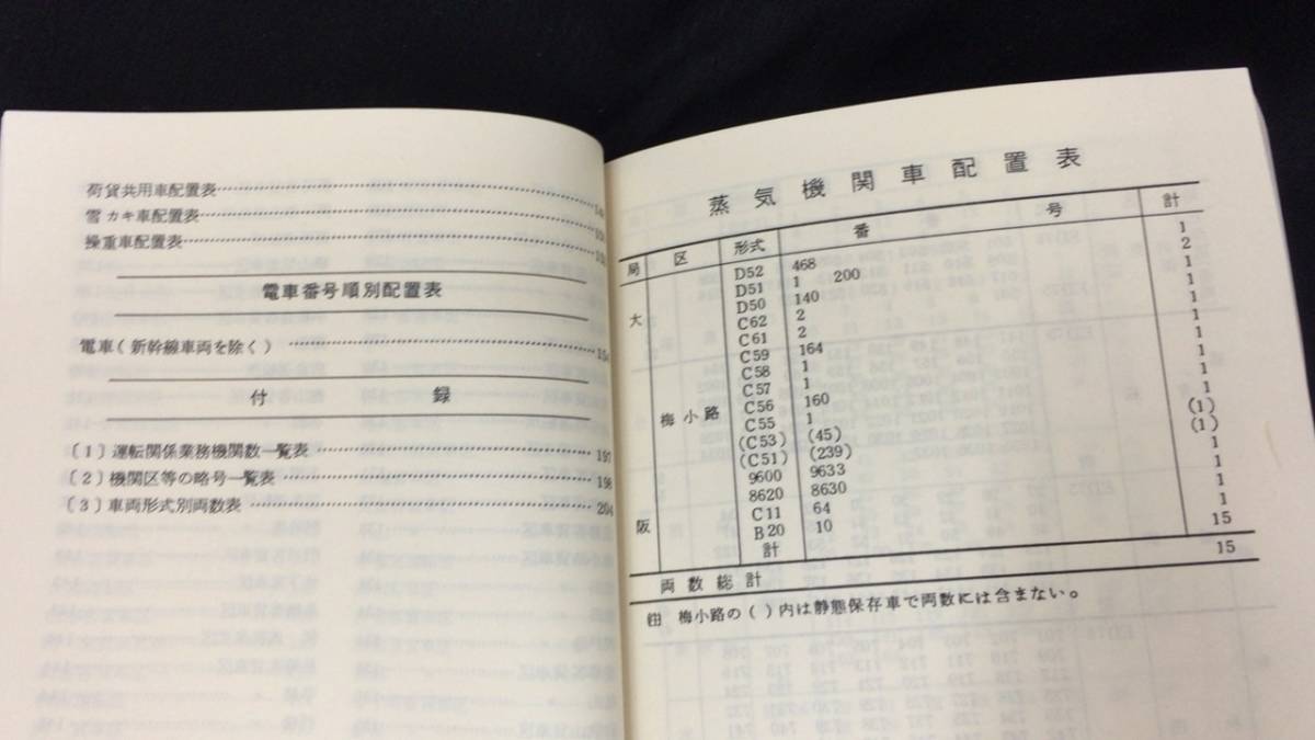 ブランドのギフト 国鉄車両配置表9】『1976年版』○鉄道図書刊行会○全214P○検 鉄道一般