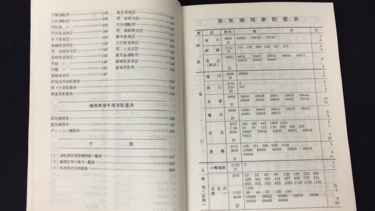 【国鉄車両配置表8】『1975年版』●鉄道図書刊行会●全198P●検)電車気動車客車運転区所一覧表番号順別車輛形式別両数表JR日本国有鉄道_画像3