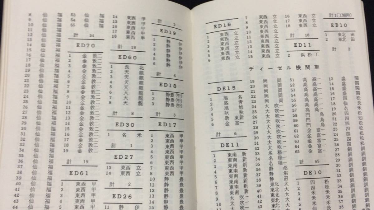 国鉄車両配置表5】『1970年版』○鉄道図書刊行会○全216P○検 国鉄車両配置表5】『1970年版』○鉄道図書刊行会○全216P○検