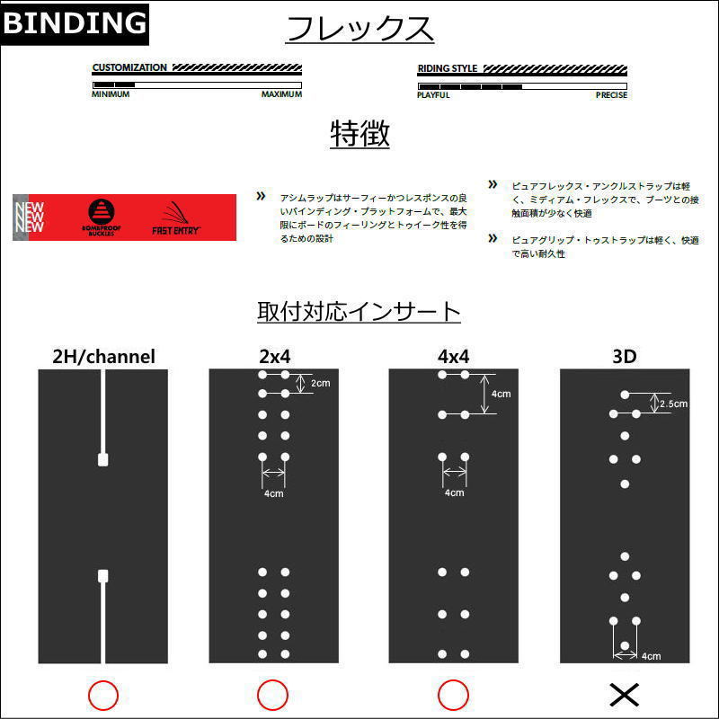 22-23 ROME SDS CRUX カラー:BLACK Sサイズ ローム クラックス メンズ スノーボード ビンディング バインディング型落ち 日本正規品_画像2