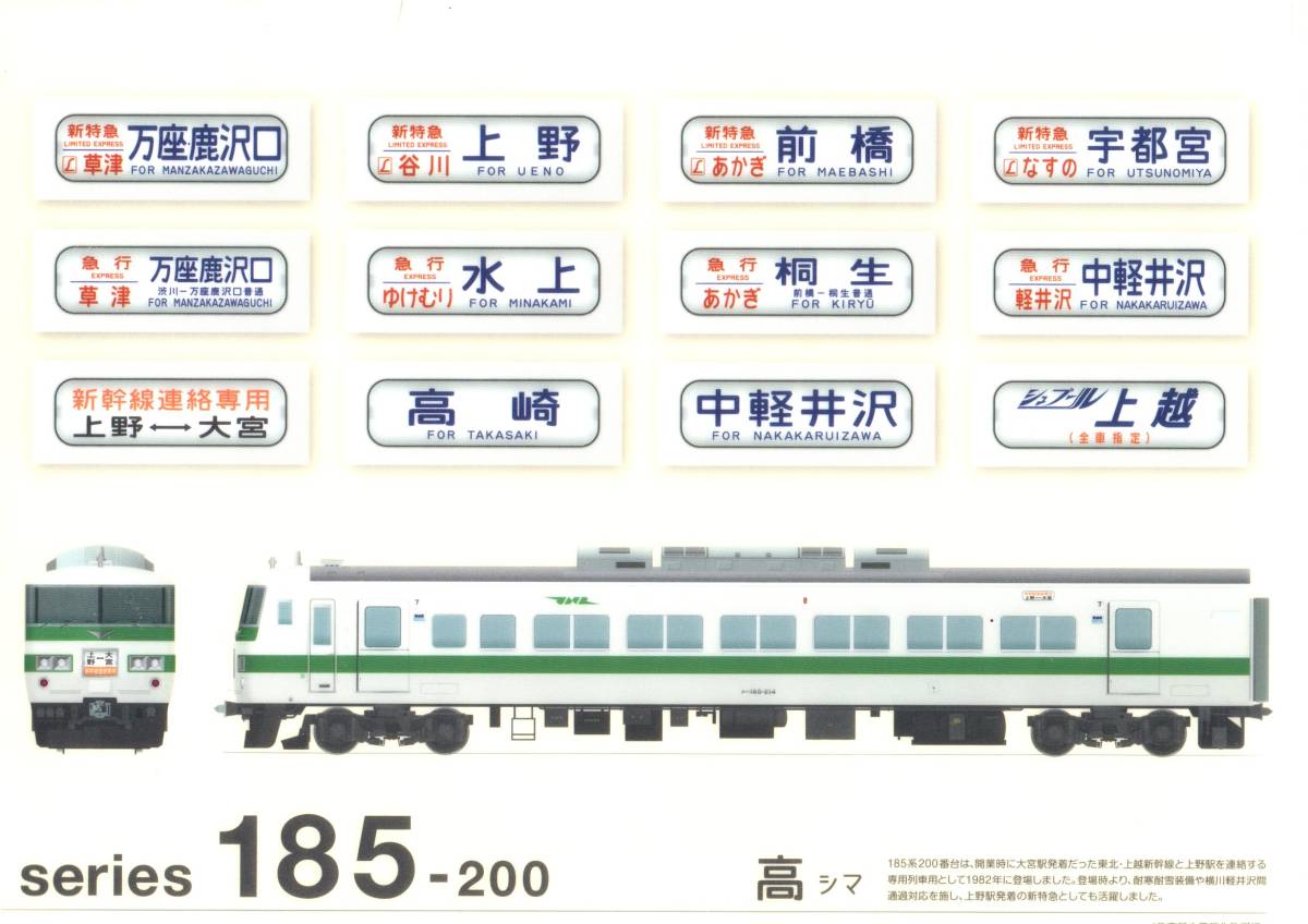 185系東京駅クリアファイルセット
