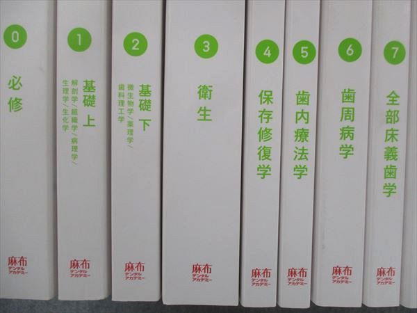 UI13-109 麻布デンタルアカデミー 歯科医師国家試験 過去問題集 実践 2022 0~15 衛生/小児歯科学/他 第1版 セット★ 00L3D_画像2