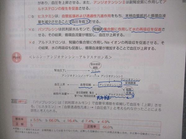 UI05-038 TECOM Des 歯科医師国家試験 歯科国試ANSWER2021 問題解説書1～13 計13冊★ 00 L3D_画像6