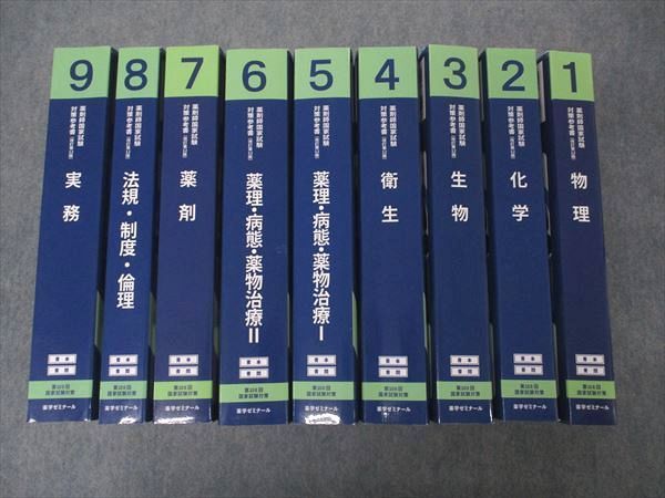 数々の賞を受賞  青本/青問 薬剤師国家試験対策参考書[改訂第