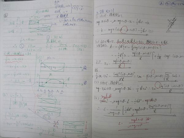 UJ05-030 北海道札幌北高等学校 高3 物理 プリント/ノートセット 京大(京都大学)理系学部受験生使用 2022年3月卒 28M0D_画像6