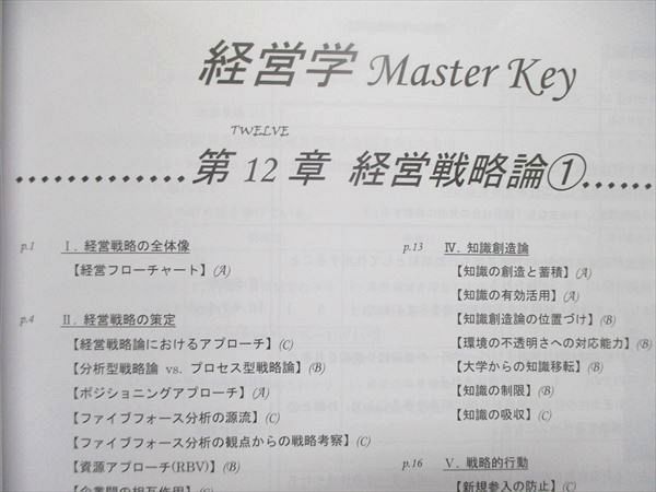 UK84-024 CPA会計学院 公認会計士 経営学 Master Key 論文対策講義 植田レジュメ 上/下巻 2023年合格目標 未使用 計2冊 30R4D_画像3