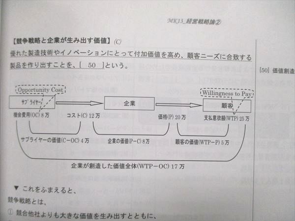 UK84-024 CPA会計学院 公認会計士 経営学 Master Key 論文対策講義 植田レジュメ 上/下巻 2023年合格目標 未使用 計2冊 30R4D_画像4