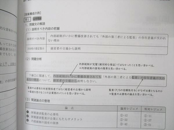 UM05-026 CPA会計学院 公認会計士 監査論 論文対策講義/補完講義 松本レジュメ output編 上巻 2023年合格目標 未使用品 06 s4C_画像4