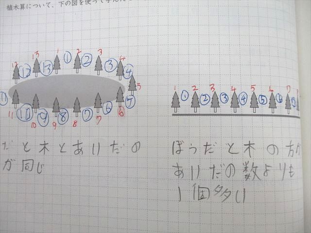 UI26-001 日能研 4年 本科教室/栄冠への道/計算と漢字等 国語/算数/理科/社会 テキストセット 2020 計14冊 ★ 00L2D_画像6