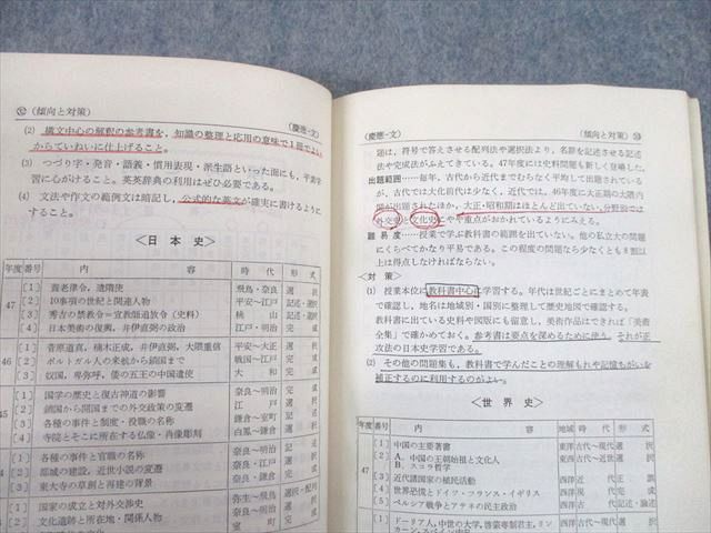 UK10-024 教学社 ’73 慶應義塾大学 文学部 大学別入試シリーズ 問題と対策 最近5ヵ年 赤本 1972 07s6D_画像4