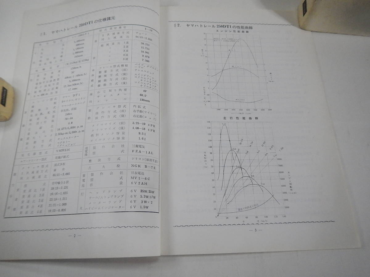 250 DT1 サービスマニュアル 原本_画像3