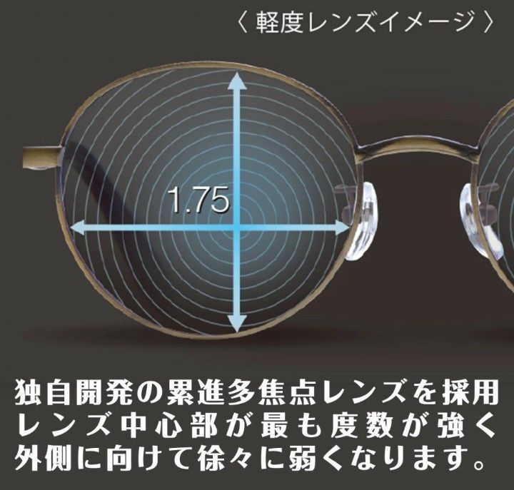 新品未開封】ピントグラス 老眼鏡 シニアグラス 軽度レンズ PG114L-PU