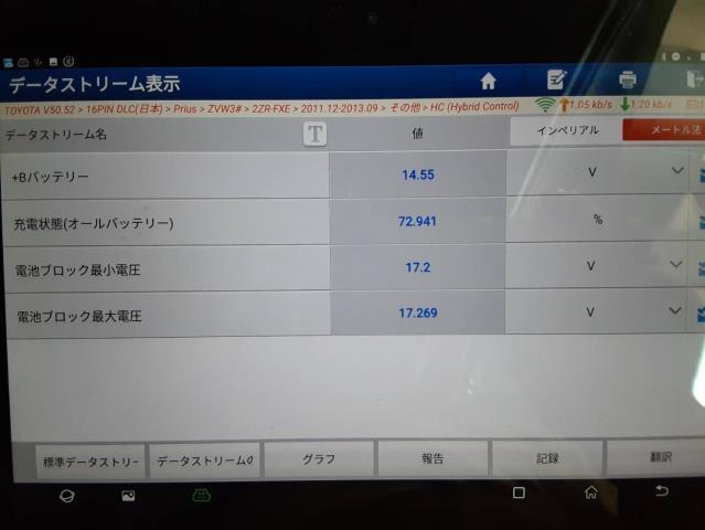 プリウス DAA-ZVW30 HV・EV・FCVバッテリー S 1F7 G9510-76010