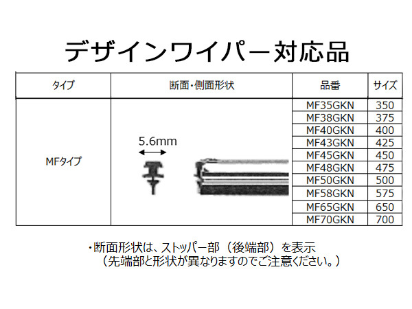 NWB グラファイト ワイパー 替えゴム 1箱10本入 MF58GKN MFタイプ 575mm 幅5.6mm 金属レールなし 化粧箱入 デンソーワイパーシステムズ_画像2