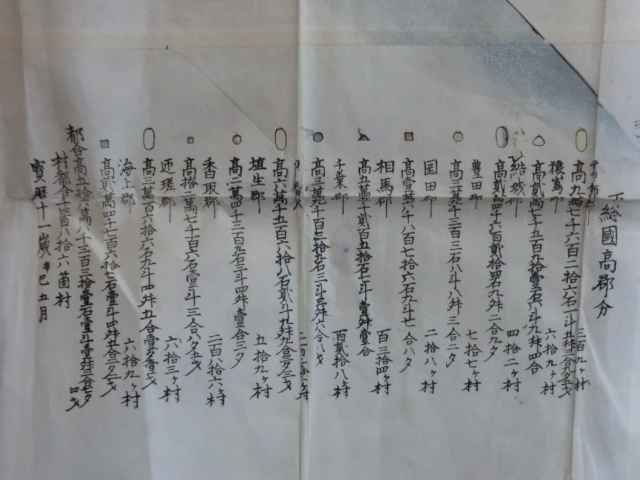 高価値セリー 古地図古文書○宝暦11年 下総国絵図 4色木版画 古地図