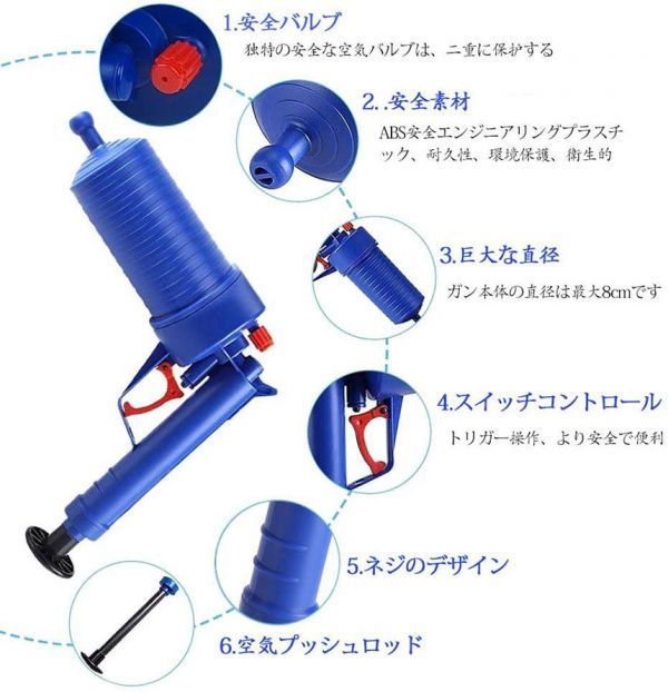 パイプクリーナー 加圧式 疏通ツールー 排水口クリーナ 加圧ポンプ つまりを強力解消 疏通ツールー 排水口クリーナ つまり解消_画像5