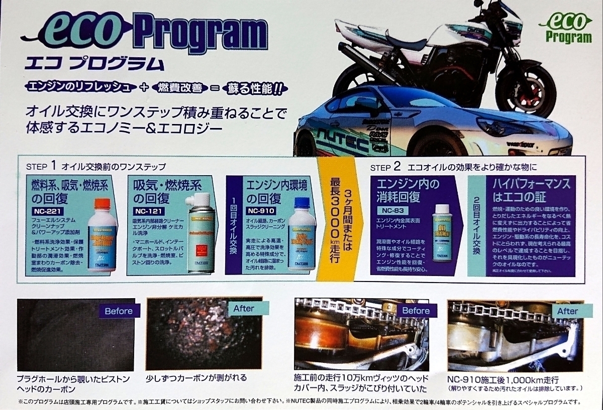 【送料無料】NUTEC NC-221 Sludge Remover & Fuel BOOST「フューエル系クリーンナップ＆パワーアップ添加剤」250 ml_画像2