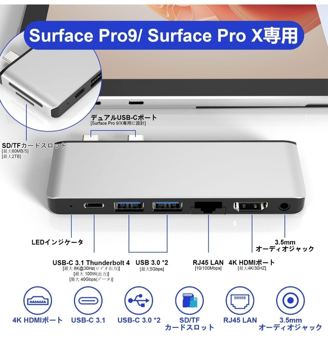 Anikks Surface Pro ハブ 6ポート付き 4K@30Hz HDMIポート USB 3.0ポート×2 Type C ポート×1 SD