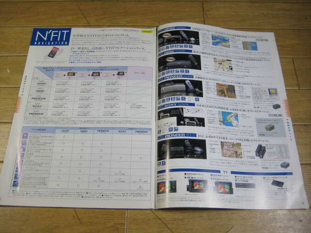 C23 Serena optional parts catalog 1995.8