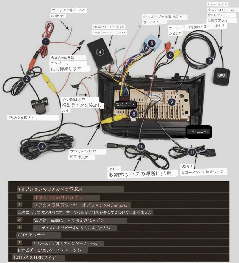 最新 10インチ 30プリウス アンドロイドナビ ディスプレイオーディオ