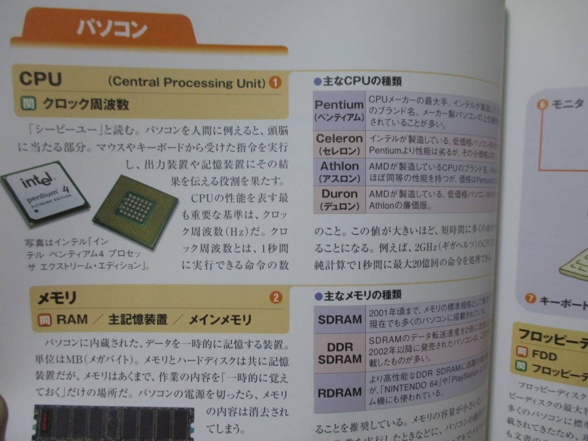 500円でわかるパソコン用語 カラーで図解とQ＆Aで用語がわかる！ 学研_画像3