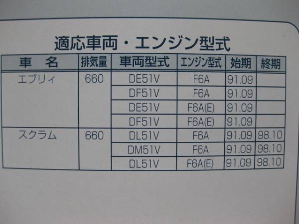 エアーエレメント(エブリィ DE51V・DF51V)純正交換タイプ S203 トヨタモビリティパーツ日本製 新品_DE51V・DF51V　エンジン型式 F6A・F6A(E)