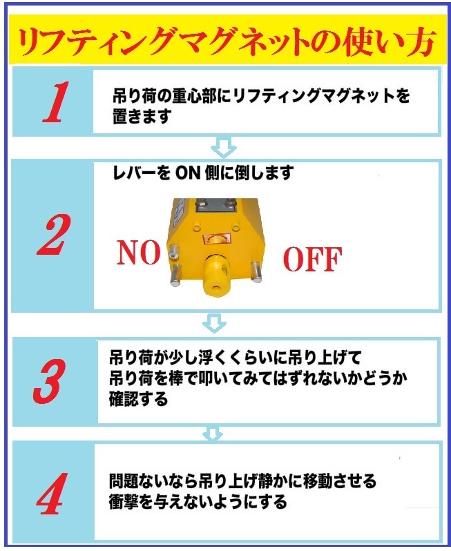 超強力! 永久磁石 リフティングマグネット リフマグ 600kg【三方良し】永久磁石 電源不要　［リフティング マグネット ウィンチ 運搬 家庭_画像5