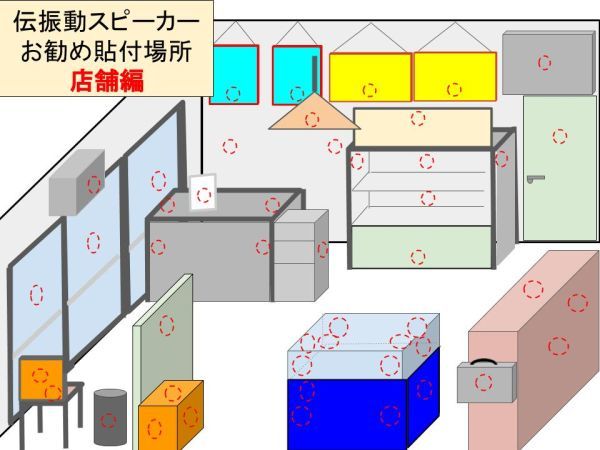 Bluetooth+microSDカード用MP3プレーヤ+アンプ 3W×2ch リモコン付 チューブタイプ microUSB電源　★鄭4鄭11_画像9