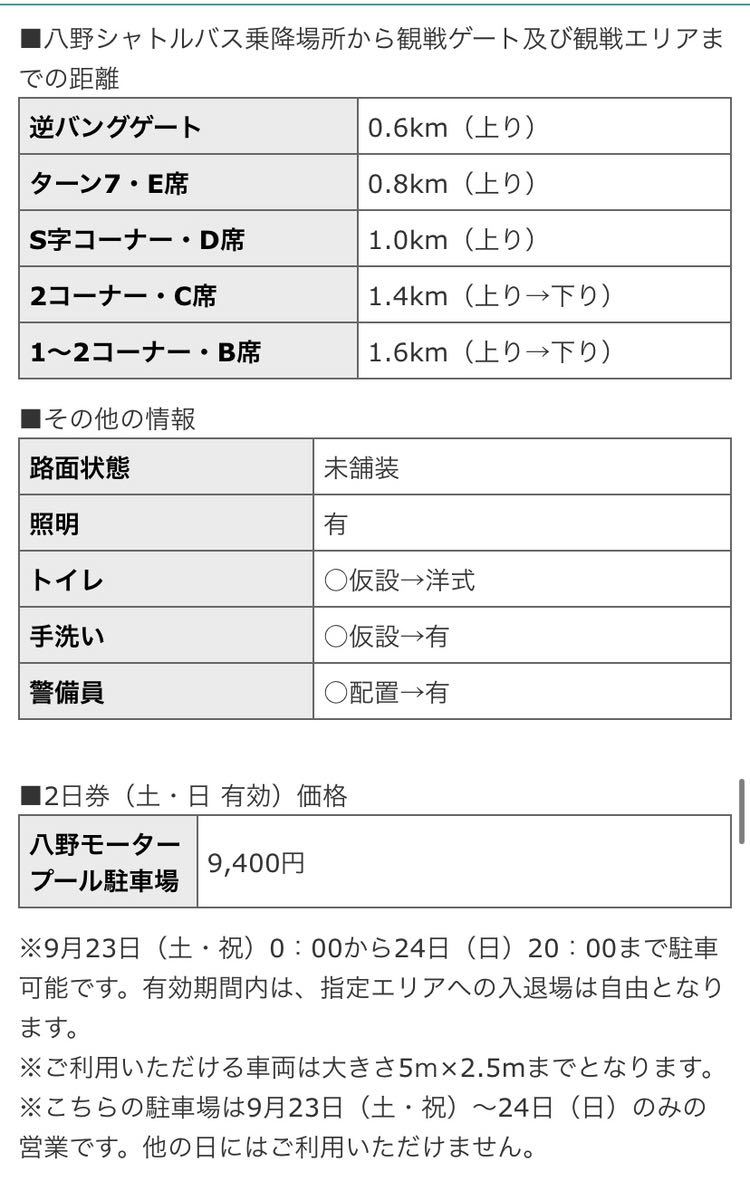 日本初の公式 F1 2023日本グランプリ 鈴鹿サーキット 駐車場 八野