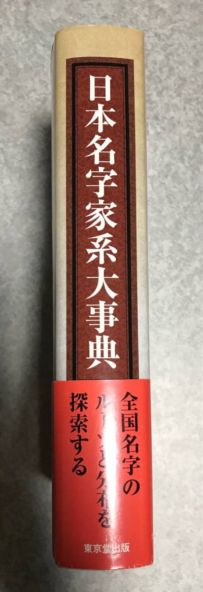 日本名字家系大事典 森岡浩 著　東京堂出版　全国6000の名字記載　都道府県別上位30姓一覧_画像3