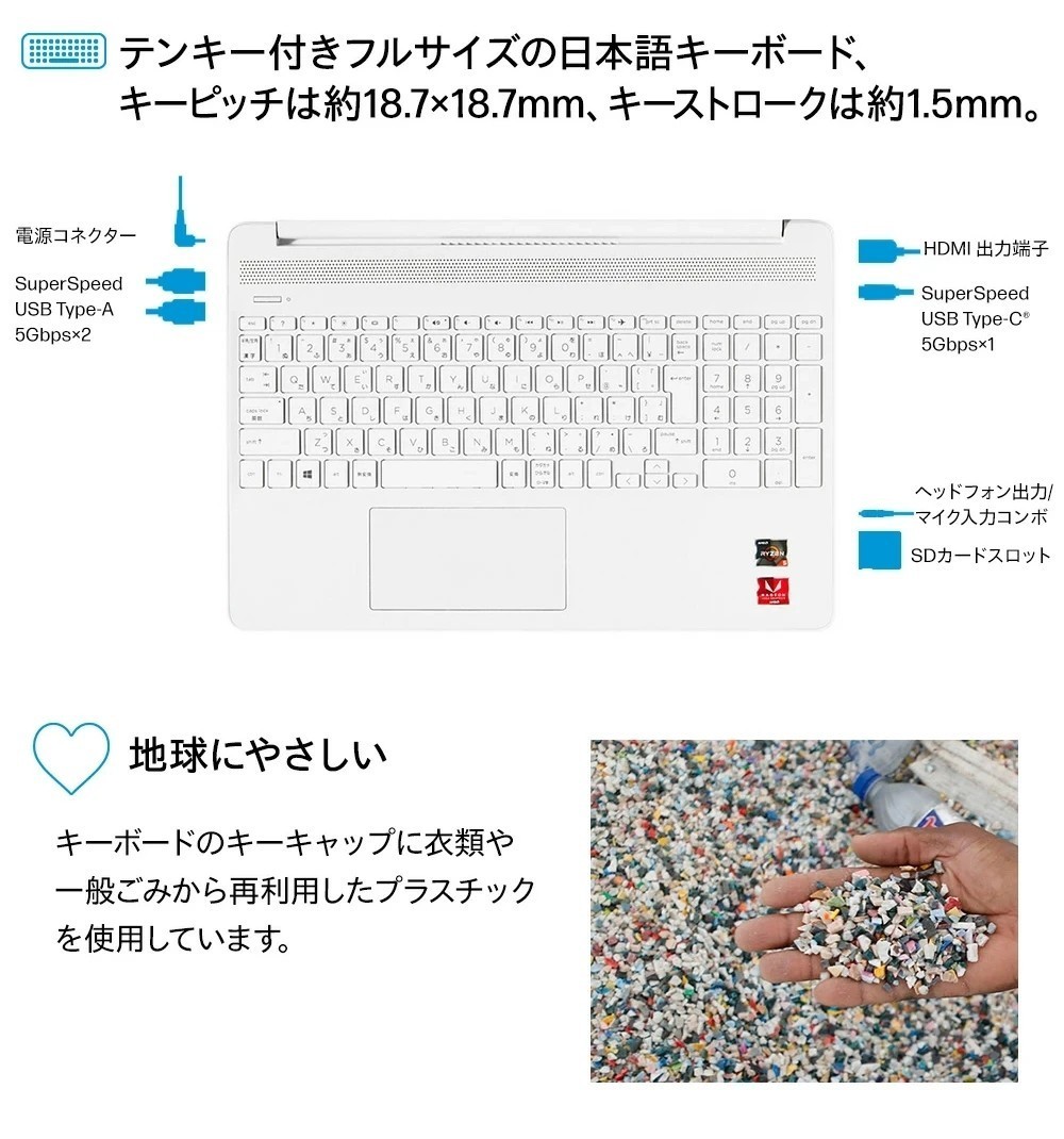 新品未開封品 HP ノートPC 【Windows11/Ryzen5 5625U/16GB/512GB/フル