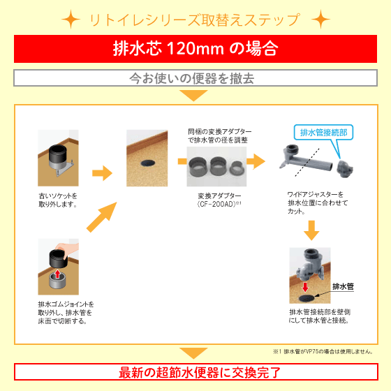 アメージュ便器 リトイレ(手洗なし) ビューティートワレセット BC-Z30H,DT-Z350H,CH951S リクシル イナックス LIXIL INAX ★ 8