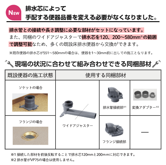 アメージュ便器 リトイレ(手洗なし) ビューティートワレセット BC-Z30H,DT-Z350H,CH951S リクシル イナックス LIXIL INAX ★ 6