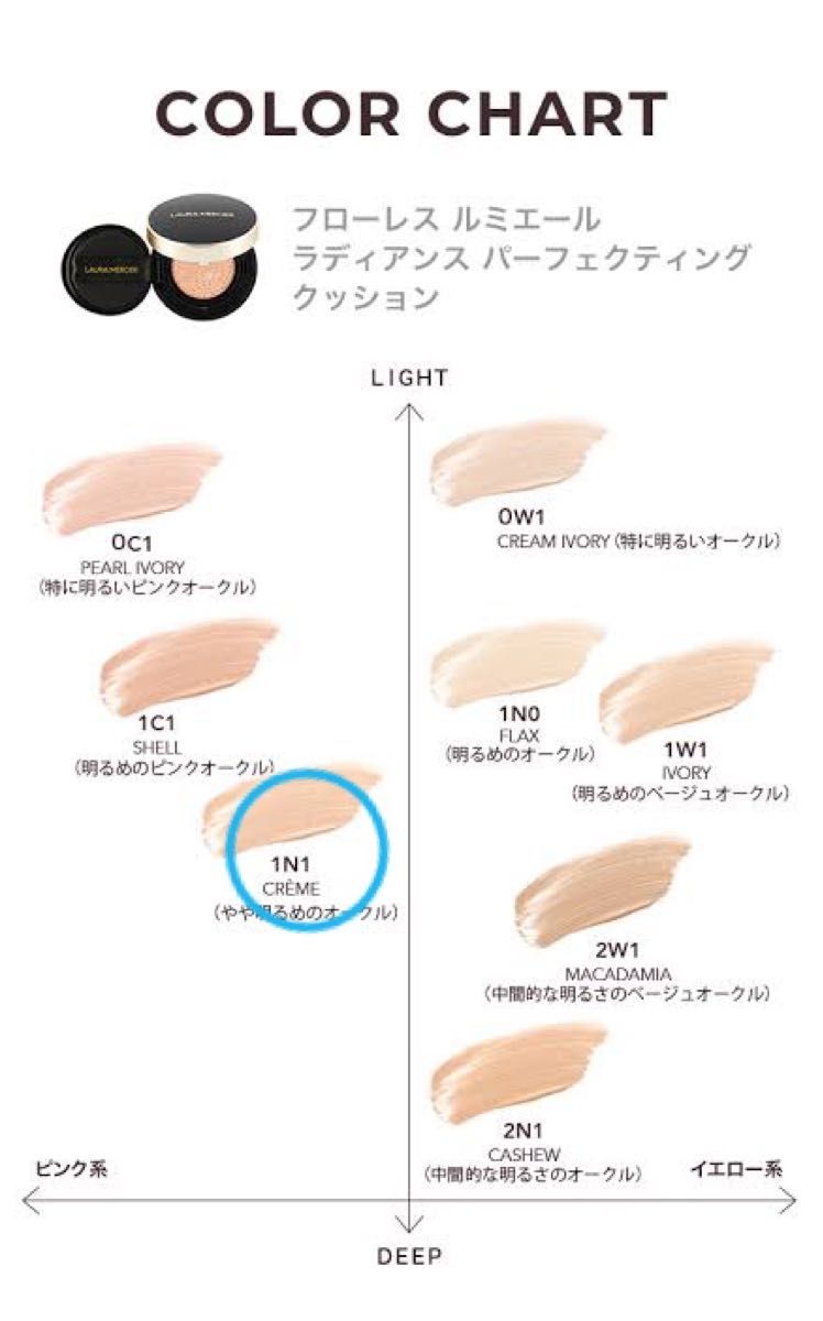 ケース付き ローラメルシエ クッション ファンデーション 1n1 ケース付き ローラメルシエ クッション ファンデーション 1n1