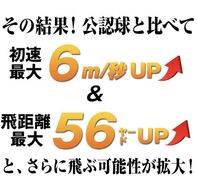 【新型3箱】V1X ゼクシオ TP5 ツアーB Z-STAR D1 より飛ぶ ワークスゴルフ 飛匠 レッドラベル極 世界最高反発 ボール ステルス パラダイム_画像7