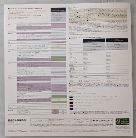 セレナ Rider AUTECH 30th Anniversary　(GC27, GNC27)　車体カタログ　2016年8月　SERENA　古本・即決・送料無料　管理№ 5554f