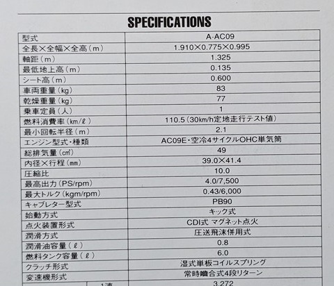 ジャズ　(A-AC09)　車体カタログ　1996年12月　JAZZ　AC09　ローリー　古本・即決・送料無料　管理№ 5469A_画像4